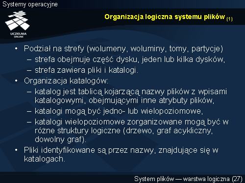 Organizacja logiczna systemu plików (1)
