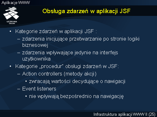 Obsługa zdarzeń w aplikacji JSF