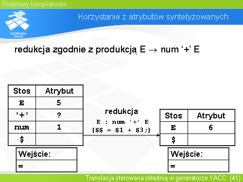 Korzystanie z atrybutów syntetyzowanych(7)