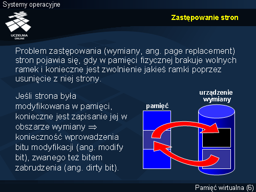 Zastępowanie stron
