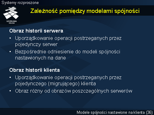 Zależność pomiędzy modelami spójności