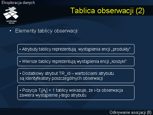 Tablica obserwacji (2)