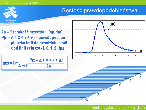 Gęstość prawdopodobieństwa