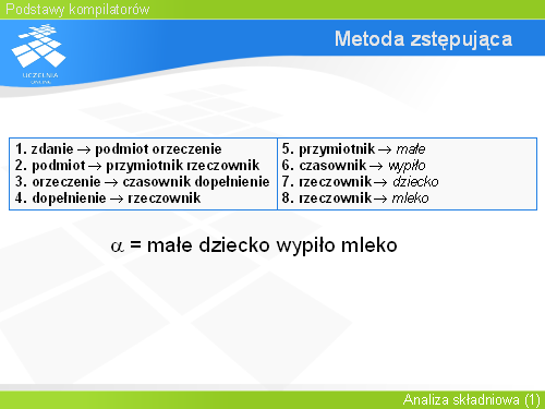 Metoda zstępująca(7)