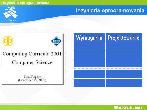 Inżynieria oprogramowania(1)