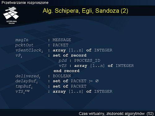 Algorytm Schipera, Egli, Sandoza (2)