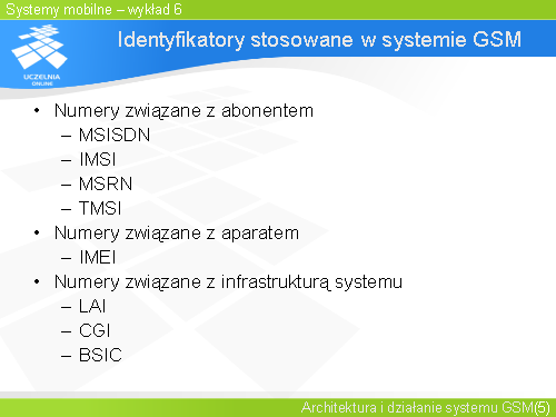 Identyfikatory stosowane w systemie GSM