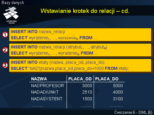 Wstawianie krotek do relacji – cd.