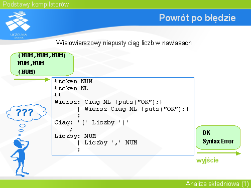 Powrót po błędzie(1)