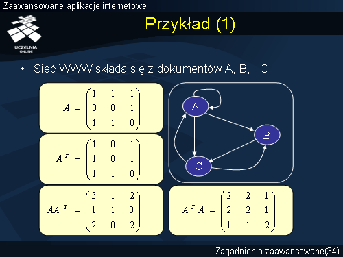 Przykład (1)