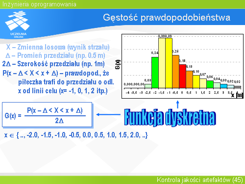 Gęstość prawdopodobieństwa(19)