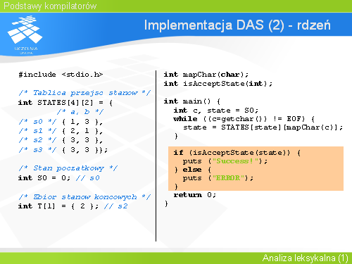 Implementacja DAS (2) - rdzeń(5)