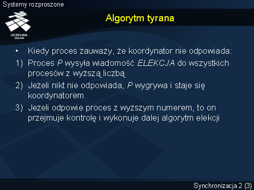 Algorytm tyrana