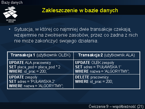Zakleszczenie w bazie danych