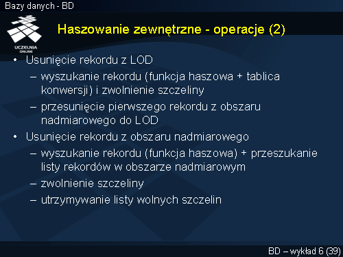 Haszowanie zewnętrzne - operacje (2)
