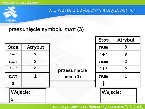 Korzystanie z atrybutów syntetyzowanych(4)