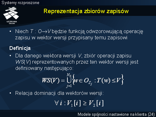 Reprezentacja zbiorów zapisów