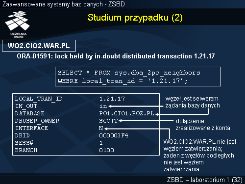 Studium przypadku (2)