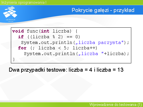 Pokrycie gałęzi - przykład