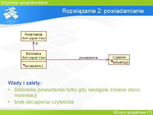 Rozwiązanie 2: powiadamianie