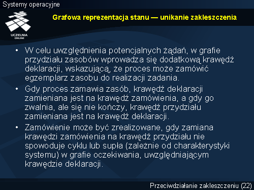 Grafowa reprezentacja stanu — unikanie zakleszczenia