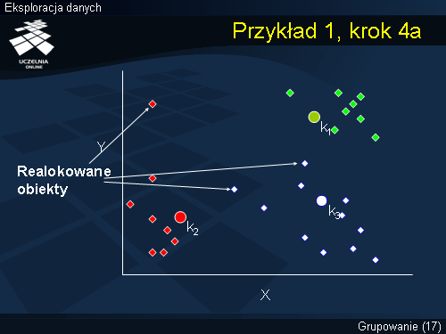 Przykład 1, krok 4a