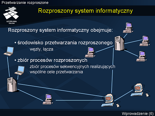 Rozproszony system informatyczny