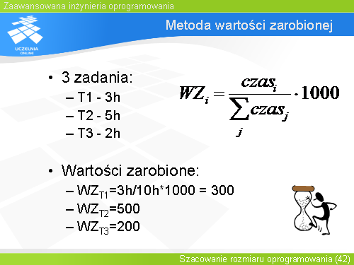 Metoda wartości zarobionej