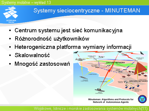 Systemy sieciocentryczne - MINUTEMAN