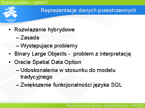 Reprezentacje danych przestrzennych