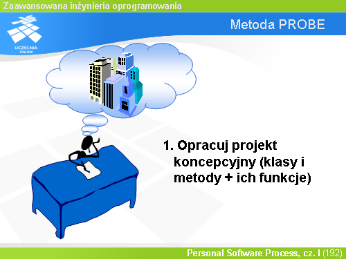 Metoda PROBE(1)