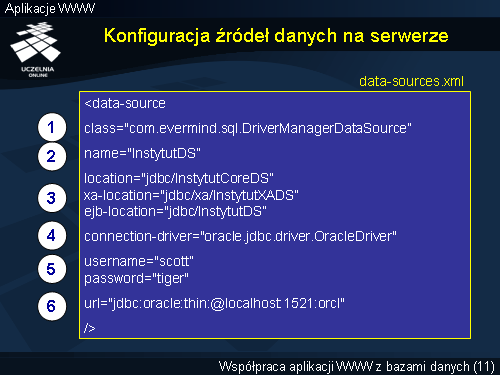 Konfiguracja źródeł danych na serwerze