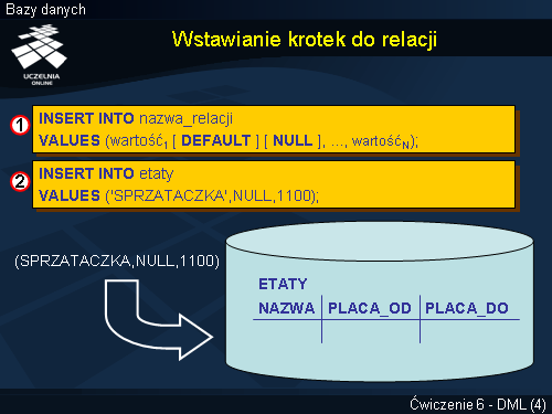 Wstawianie krotek do relacji
