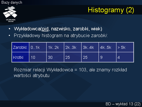Histogramy (2)
