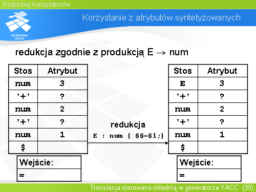 Korzystanie z atrybutów syntetyzowanych(5)