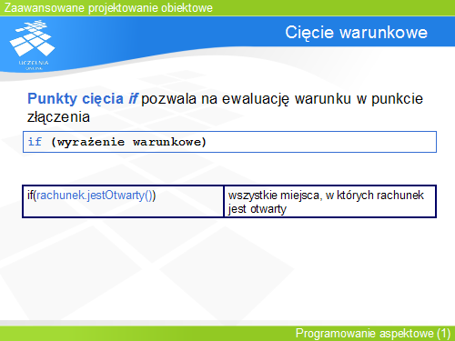Cięcie warunkowe