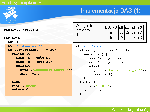 Implementacja DAS (1)