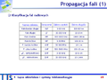 Miniatura wersji z 18:54, 31 sie 2006