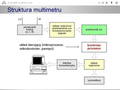 Miniatura wersji z 16:48, 10 wrz 2006