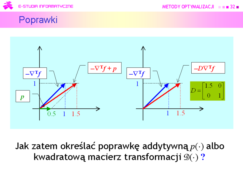 Plik:MO M7 Slajd32.png