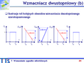 Miniatura wersji z 10:07, 23 sie 2006