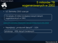 Miniatura wersji z 09:26, 5 wrz 2006