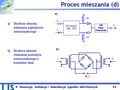 Miniatura wersji z 12:54, 23 sie 2006