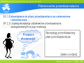 Miniatura wersji z 13:42, 8 wrz 2006