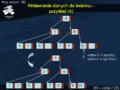 Miniatura wersji z 10:03, 1 wrz 2006