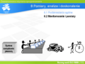 Miniatura wersji z 12:19, 7 wrz 2006