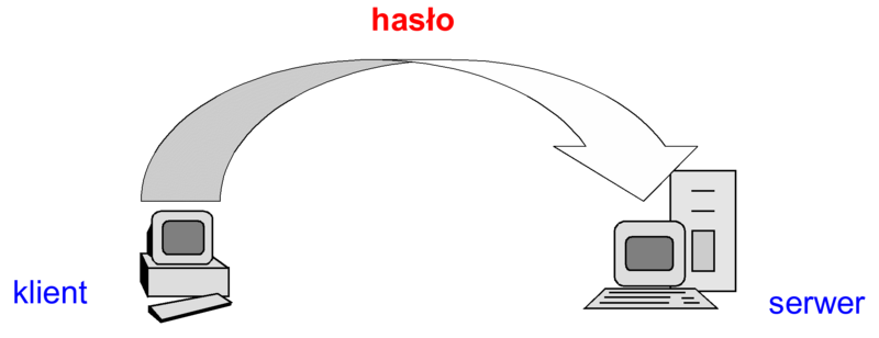 Plik:Bsi-w-03-05.png