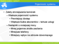 Miniatura wersji z 12:06, 29 sie 2006