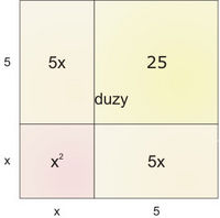3.Geometryczne rozwiązanie równania x2+10x=39