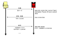 Miniatura wersji z 08:48, 10 sie 2006